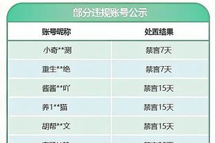 力战不敌！鲍威尔17中8得21分2板2助 轰中5记三分